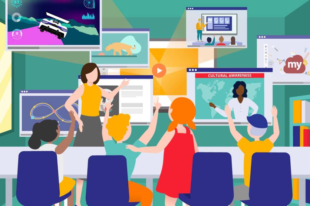 An illustration of a teacher showing different videos her students in her classroom.